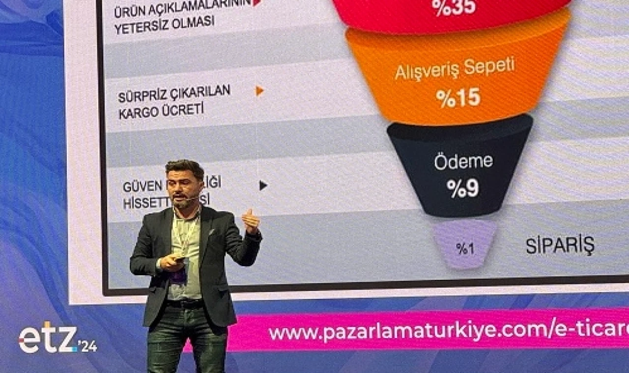 ’Yapay zekâ’ pazarlamanın yeni demirbaşı olacak