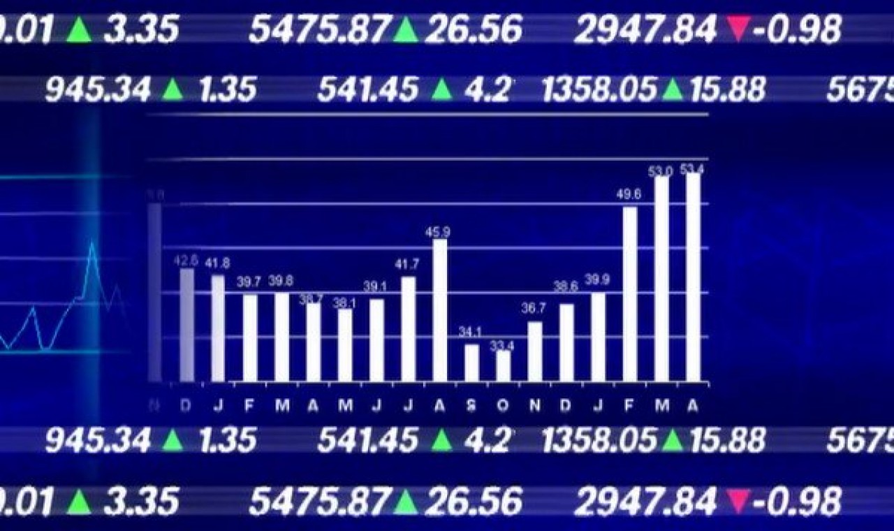 Piramit Menkul Kıymetler’den teknik analiz